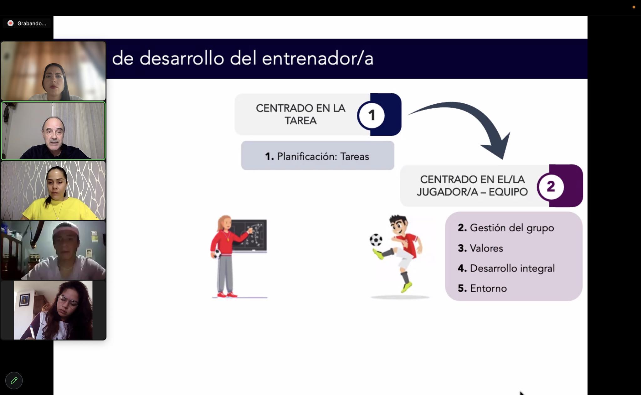 Webinar Fútbol formativo organizado por la empresa VZ Gestión Deportiva de México.